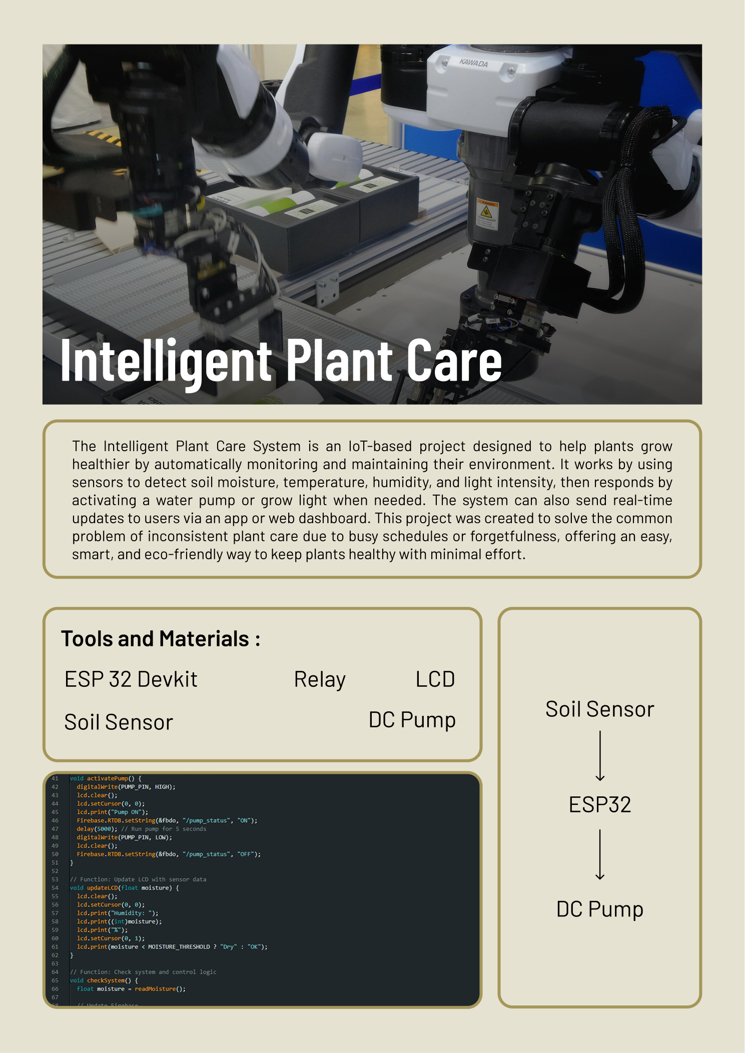 Intelligent Plant Care 0.2
