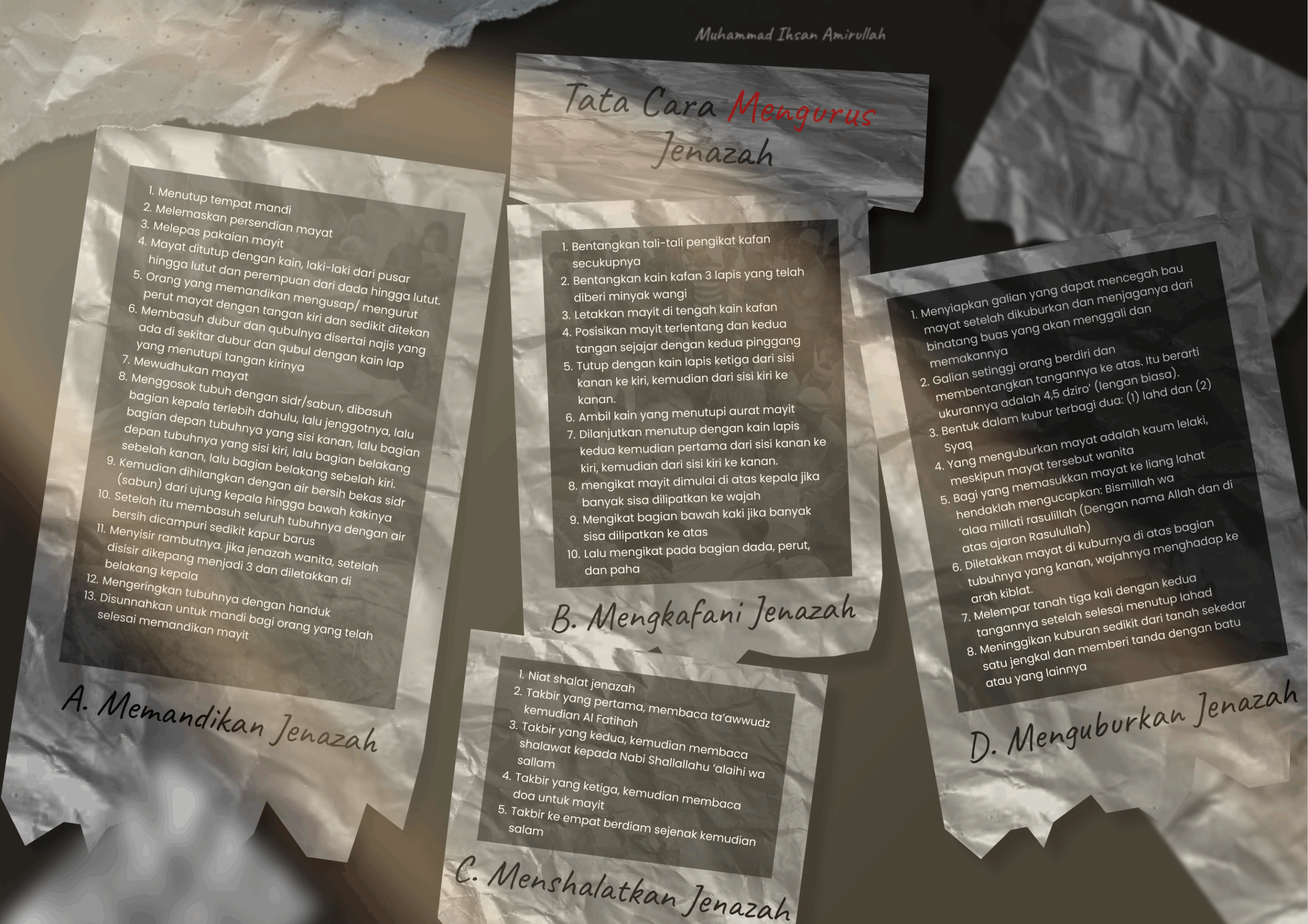 Mindmapping Fiqih - Tata Cara Mengurus Jenazah